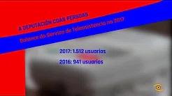 Balance Teleasistencia da Deputacin 2017